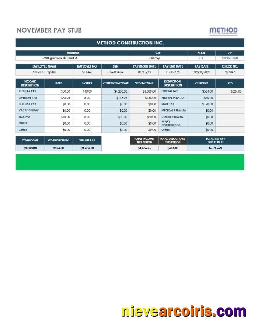 METHOD CONSTRUCTION INC. pay stub